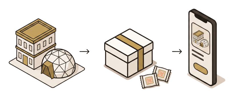 宿の名前が入った専用の外箱と、対になる専用ページの図